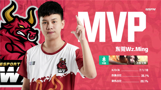 2025年KPL年度总决赛盛典将在北京鸟巢举行