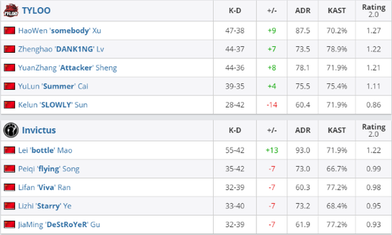 国内PC市场季度出货分析：联想下滑与华为增长趋势