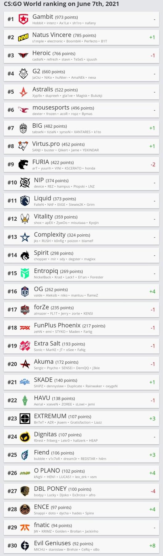 首届粤港澳电竞超级联赛佛山盛大开启引爆电竞热潮